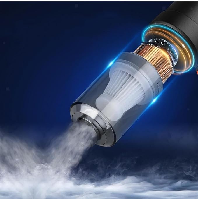 Luxore® HyperClean Portable Wireless 3 in 1 Vacuum Cleaner